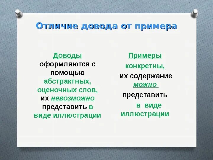 Аргумент от примера отличается тем что. Доводы примеры. чем отличается образец от примера. чем довод отличается от аргумента. чем отличается аргумент от примера.