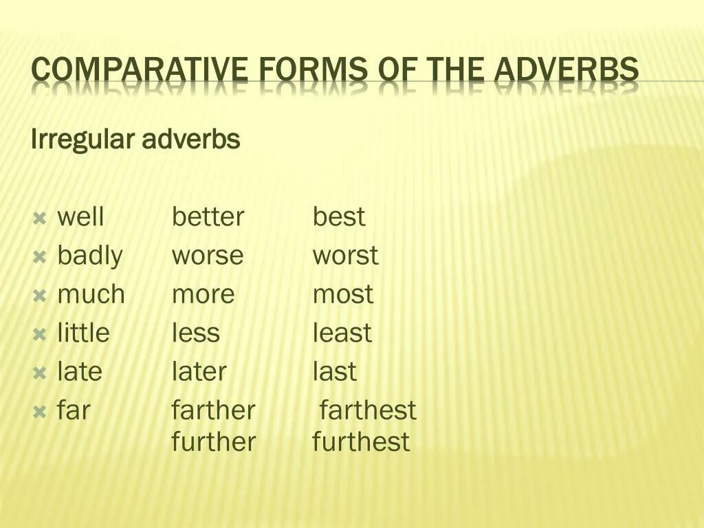 Degrees перевод на русский. Comparison of adverbs исключения. Adjectives and adverbs исключения. Comparatives and Superlatives исключения. Comparative and Superlative adverbs исключения.