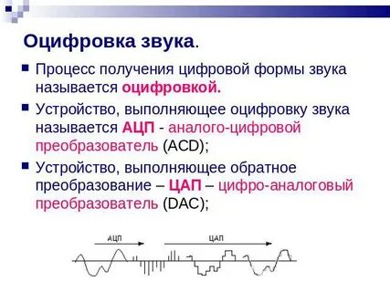 Формат оцифрованный