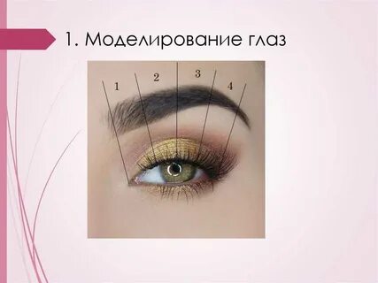 Схема ресниц стрелки