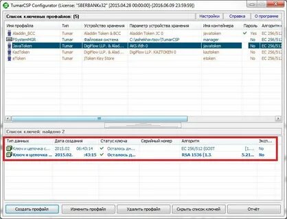 Cryptosocket