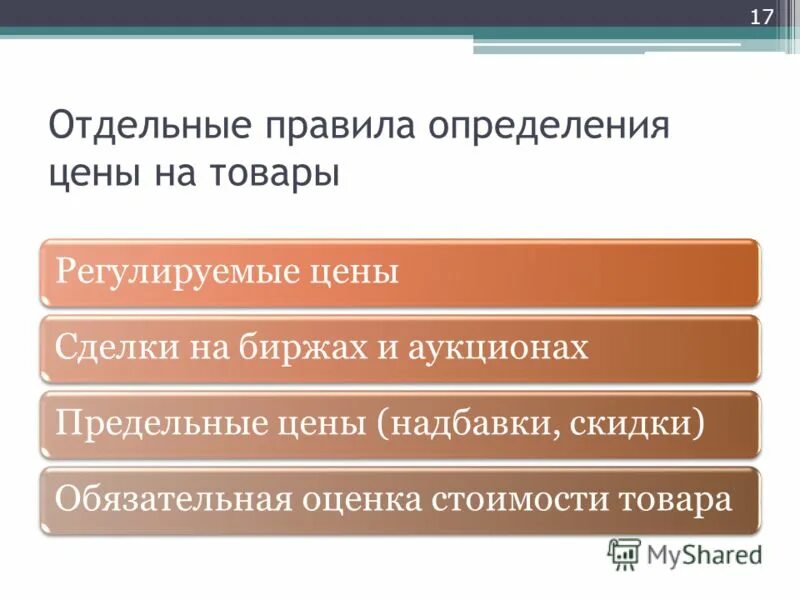 Взаимозависимые нк рф. Взаимозависимые товары. Скидки реферат.