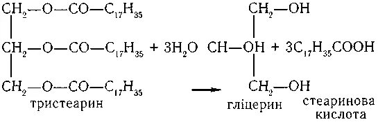 Тристеарин глицерин. Ферментативный гидролиз тристеарина. Тристеарин и вода. Тристеарин и вода реакция. Глицерин и вода реакция
