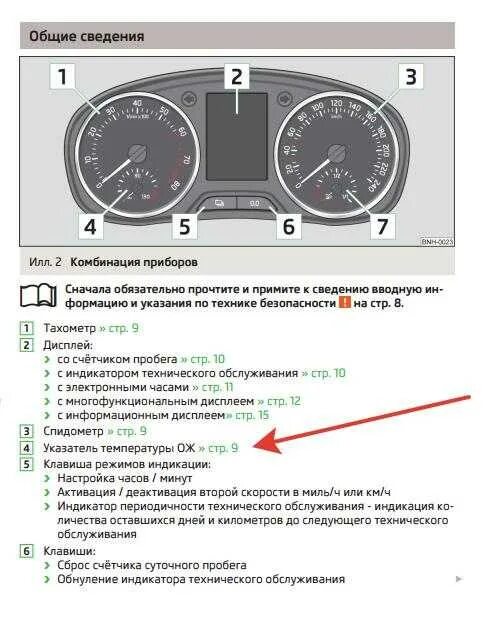 Как сбросить пробег. Как сбросить пробег