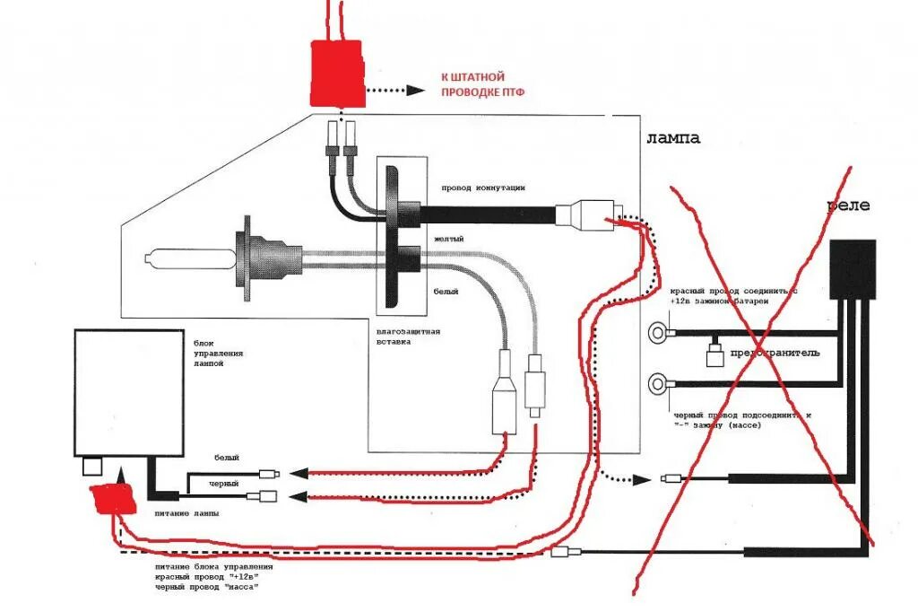 Xenon 6000К +ключик - Honda Prelude (BA8, BA9, BB1, BB4), 2,2 л, 1994 года аксес