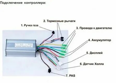 Контроллер двигатель 4 класс технология презентация