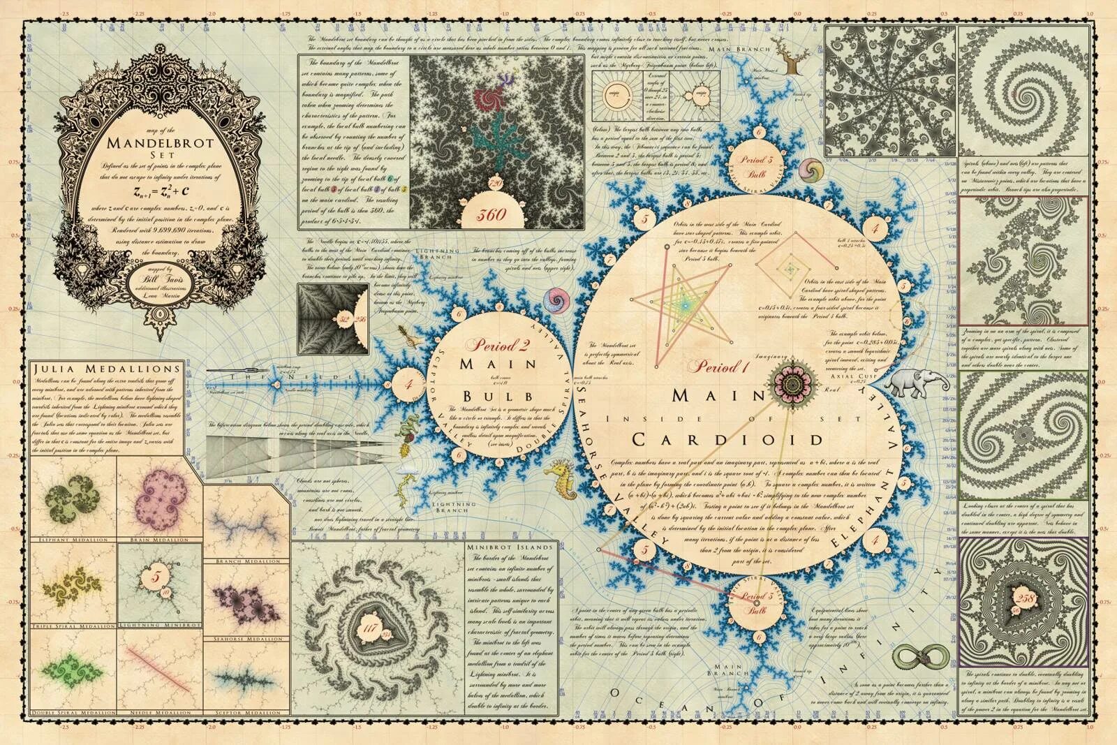 Set map. Mandelbrot set map. mandelmap. mandelbrot map. mandelmap купить.