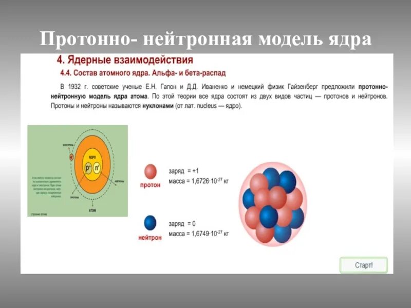 Протонно нейтронная модель ядра. Иваненко и Гейзенберг протонно-нейтронная модель ядра. Состав атомного ядра протонно нейтронная модель. Протонно нейтронное строение ядра.