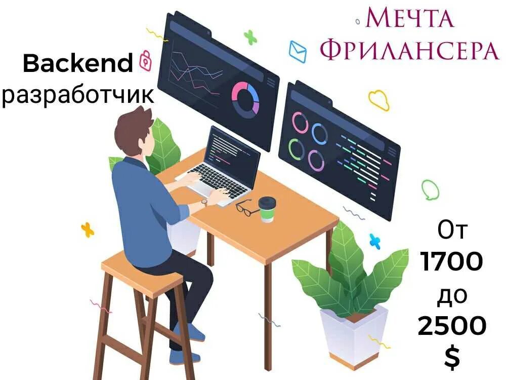 Бэкэнд Разработчик. Что такое фронтенд и бэкенд разработка. Back end разработка что это. Backend программист. Backend developer это