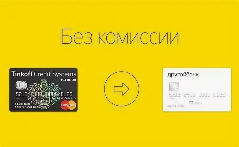 Кредитная карта приорбанка