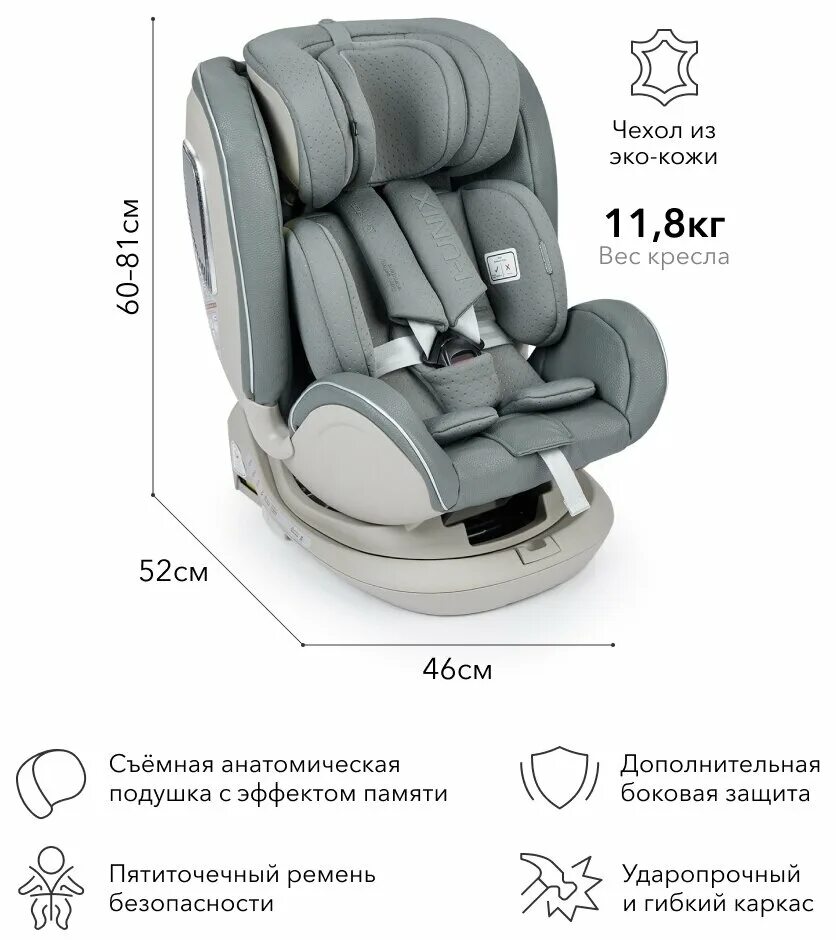 Happy baby unix. Автокресло хэппи бэби юникс. I unix happy. Кресло happy baby unix. Автокресло happy baby детское i unix.