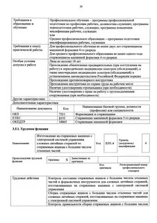 Приказ 93