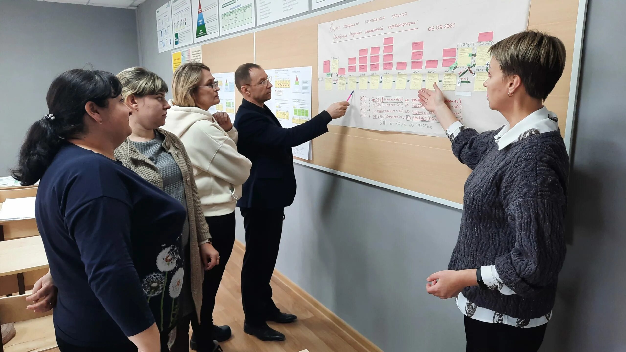 политехнический колледж 13 им п. колледж имени овчинникова улица бибиревская. огбпоу спасский политехникум. п. 13 техникум.