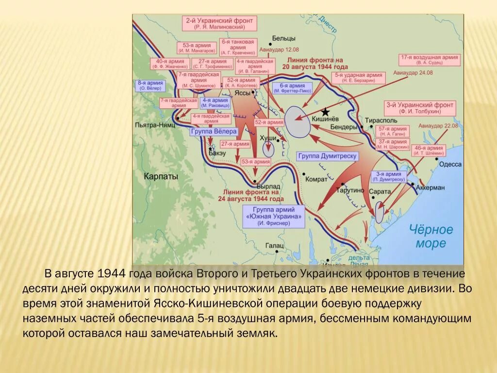 Ясско-Кишинёвская операция 1944 карта. Ясско-Кишиневская операция полководцы. Ясско-Кишинёвская операция карта. Герои Ясско Кишиневской операции.