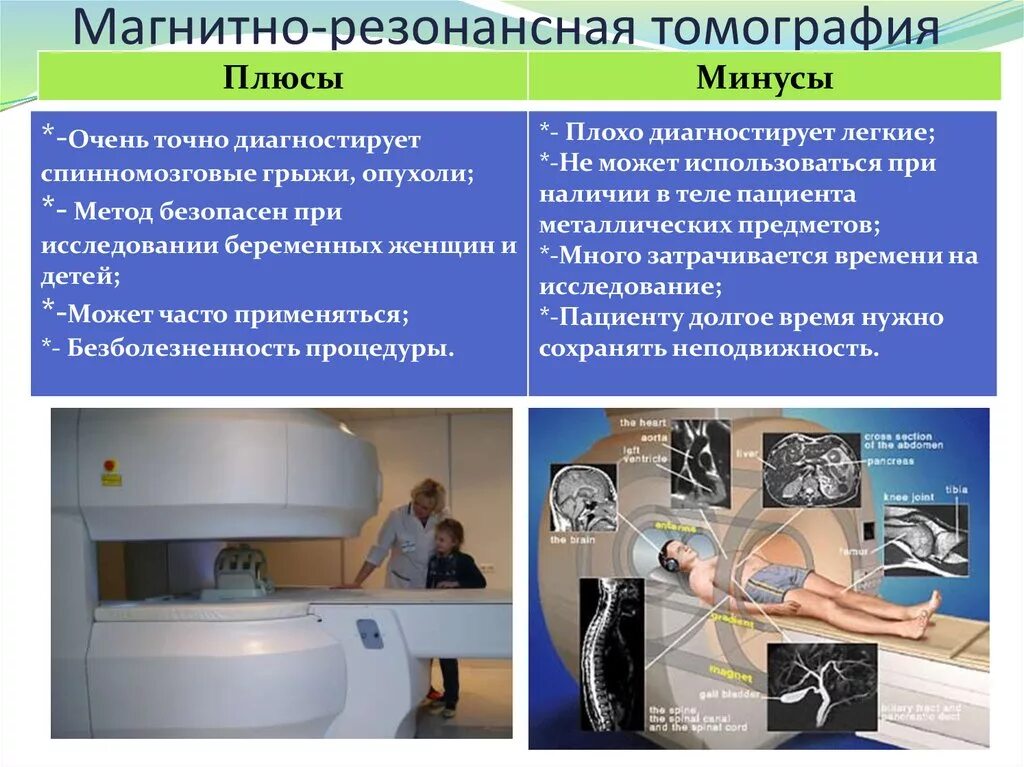 Насколько вредно кт. Магнитно-резонансная томография мрт лучевая диагностика. Методика проведения мрт головного мозга. Магнитно-резонансная томография метод исследования. Мрт метод исследования.