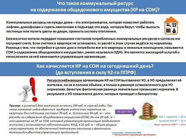 Постановление 92 от 03.02 2025 жкх. Постановление правительства 92. постановление правительства 92 от 03.02.2025 разъяснения. коммунальный ресурс. постановление правительства 92 от 03.02.2025 комментарии и разъяснения.