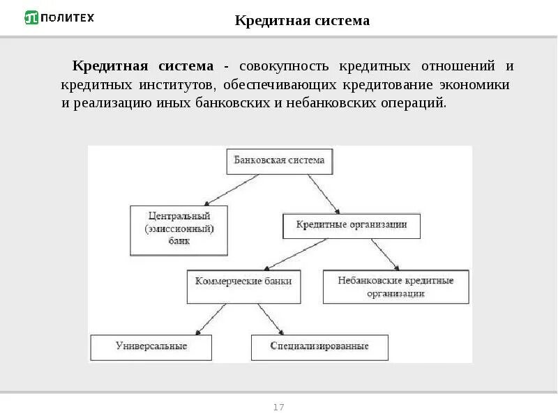 Элементом кредитных отношений является. Структура кредитных отношений. структура финансово кредитных отношений. финансовый рынок и банковская система. субъекты кредитных отношений.