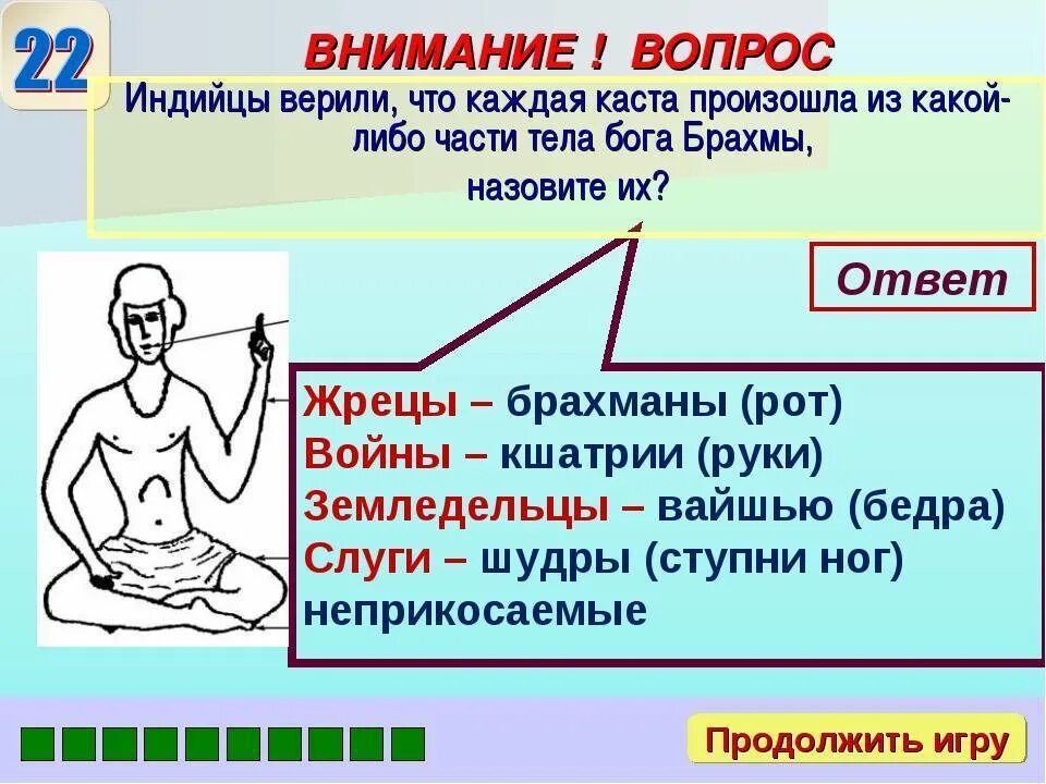 Название варны история 5 класс таблица Шудра это: Шудры история, обязанности и чем живут сегодня