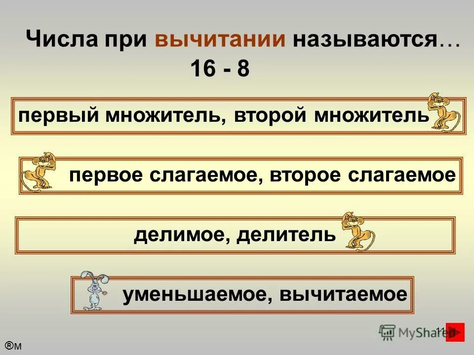 Названия разности чисел. Название чисел при вычитании. числа при вычитании. название чисел при разности. название цифр при вычитании.
