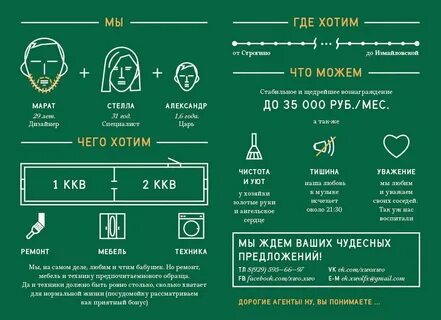 Аренда что нужно знать