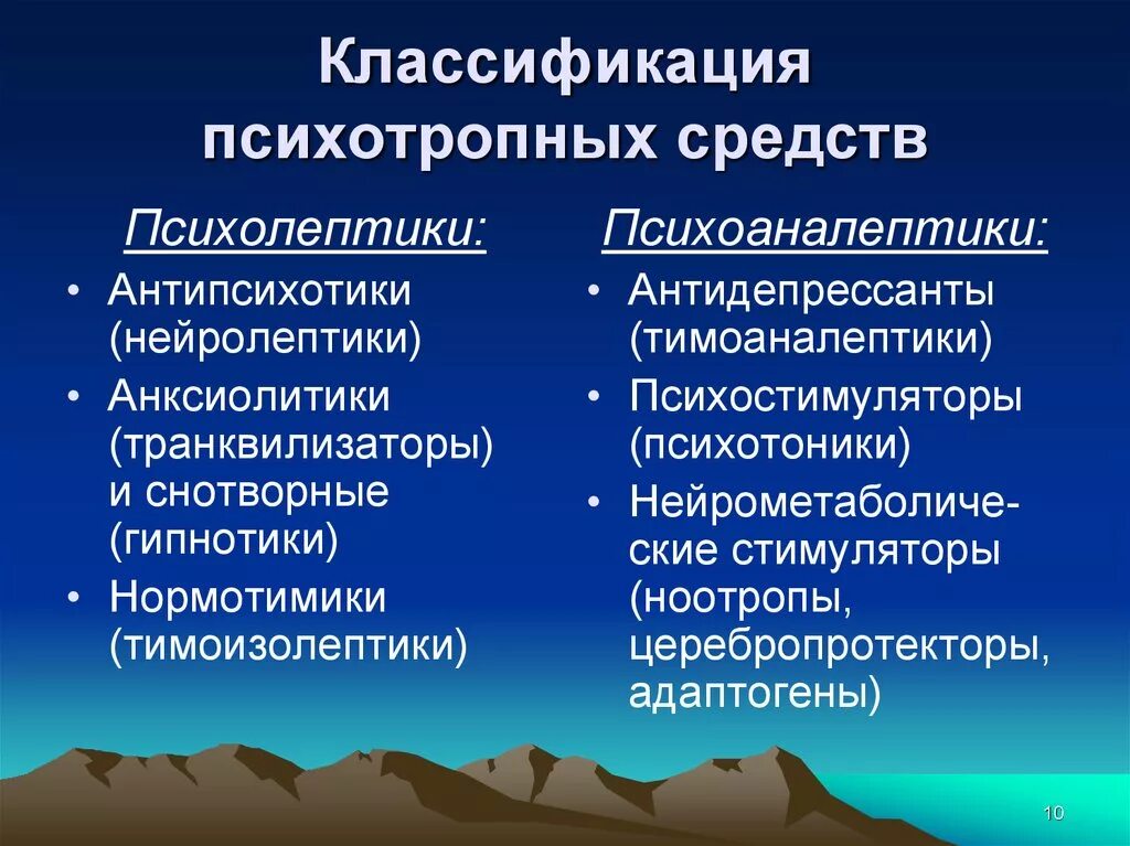 Показания к применению нейролептиков. Классификация атипичных нейролептиков. Классификация психотропных средств. Классификация психотропных средств фармакология. Психотропные лекарственные средства классификация.