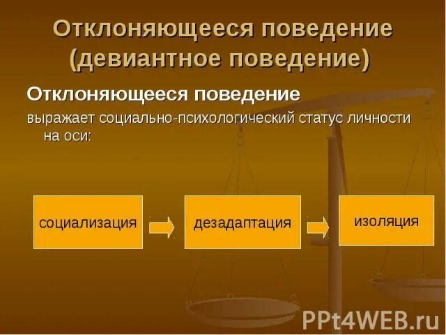 Социализация и отклоняющееся поведение презентация. Отклоняющееся поведение. Отклоняющееся поведение презентация 11 класс. Основы девиантологии. Составляющими девиантного поведения являются.