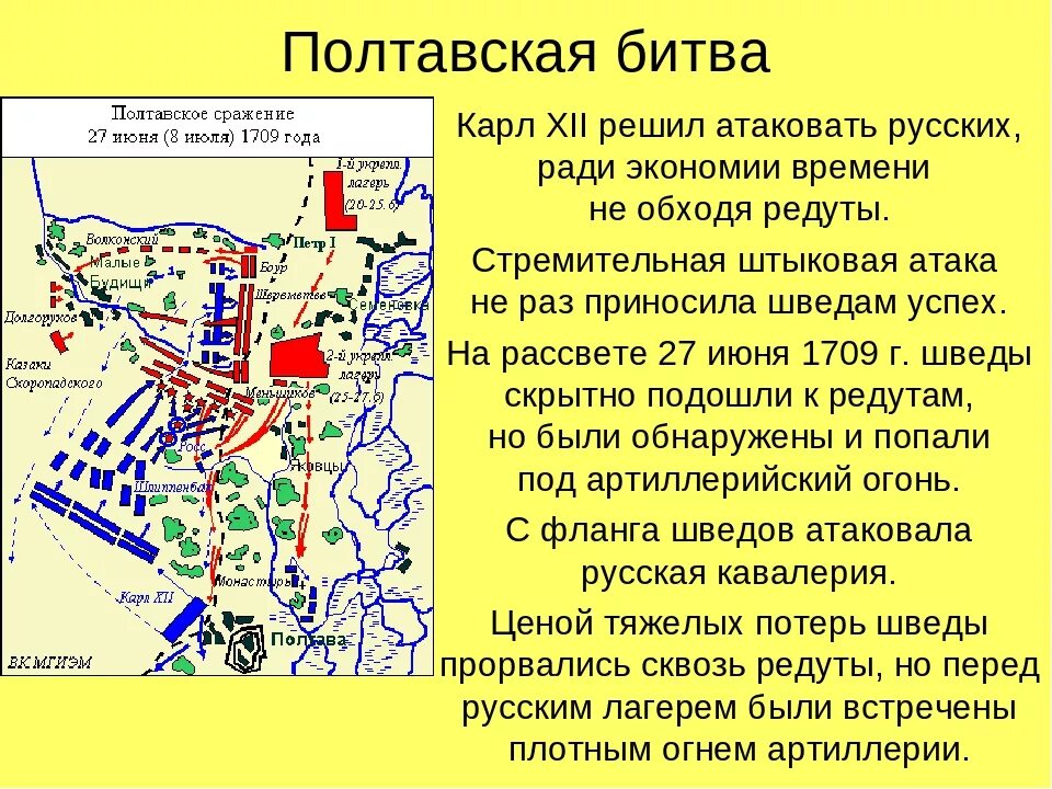 В чем состоят различия в описании сражения. 27 Июня 1709 года – Полтавская битва. Полтавская битва 1709 ход битвы. Полтавская битва 1709 года способствовала. Разгром Шведов под Полтавой 1709.