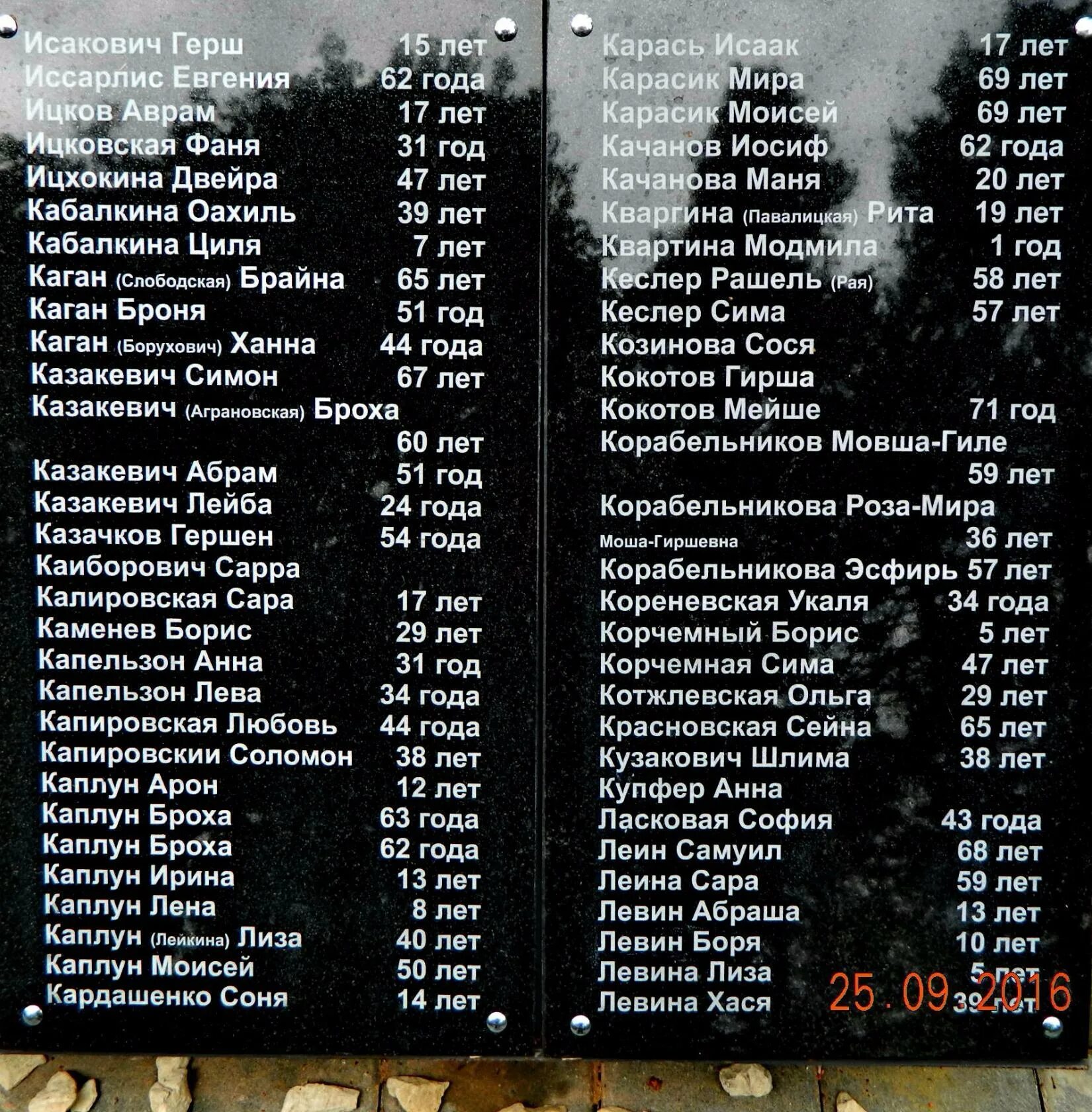 Бутовский полигон колокол. Бутово полигон нквд. Мемориальный комплекс бутовский полигон. Имена расстрелянных. Имена расстрелянных.