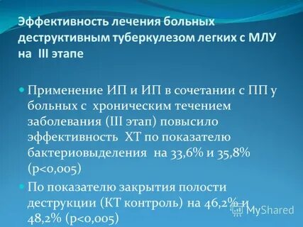Туберкулез эффективное лечение