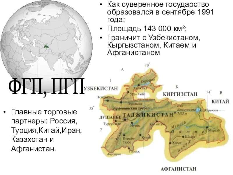 Таджикистан особенности страны. География Таджикистана. Таджикистан презентация. Таджикистан география 7 класс. Климат Таджикистана презентация.