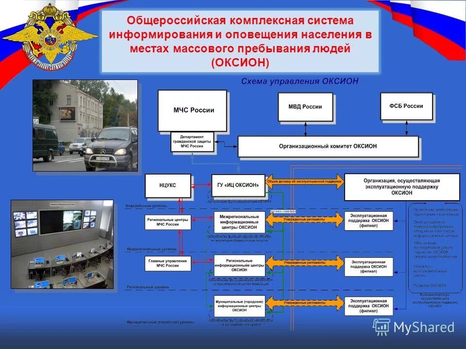 Единая система информирования. Единая система информирования