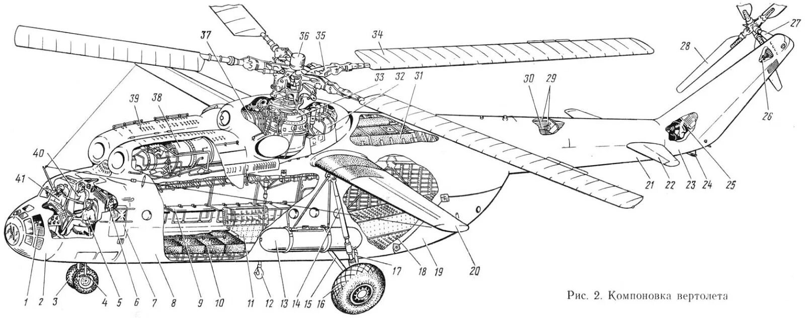 Какие детали есть у вертолета. Ми-6 вертолёт чертежи. Ми-6 вертолет Компоновочная схема. Компоновочная схема вертолета ми-24. Компоновочная схема вертолета ми-2.