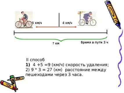 4 км в часах