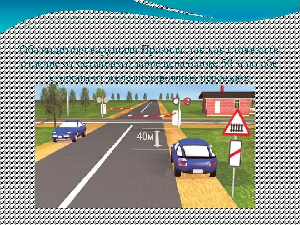 Запрещает остановку и стоянку транспортных средств. Остановка и стоянка ПДД. Правила остановки ПДД. Остановка и стоянка ТС ПДД. Остановка и стоянка транспортных средств запрещена.