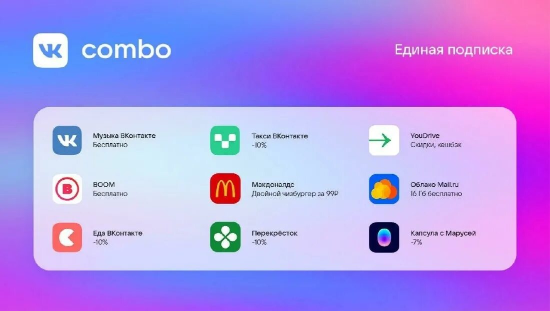 ВК комбо. Подписки на сервисы. Подписка Combo. ВК комбо подписка первый месяц.