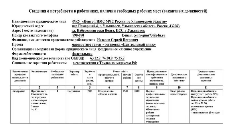 Образец приказа о квотировании. Образец отчета по квоте инвалидов в центр занятости. Образец заполнения отчета по инвалидам в центр занятости. Отчетность по квотированию образец заполнения. Отчет по инвалидам в центр занятости образец.