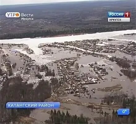 Погода непа катангский. Поселок непа иркутская область. Погода непа катангский. Зима в катангском районе. Погода непа катангский.