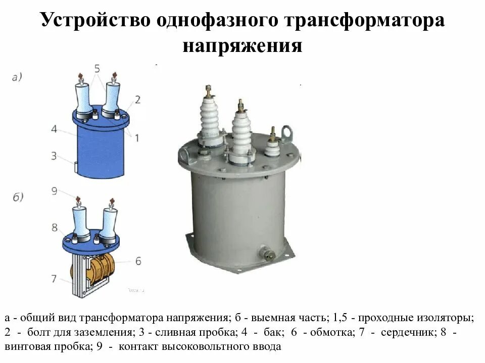 Какое устройство относится к трансформатору