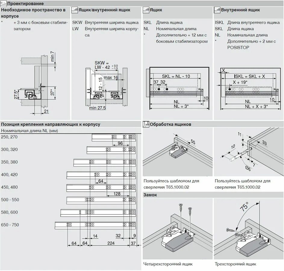 BLUM TANDEM направляющие полного выдвижения 30кг - Furlat