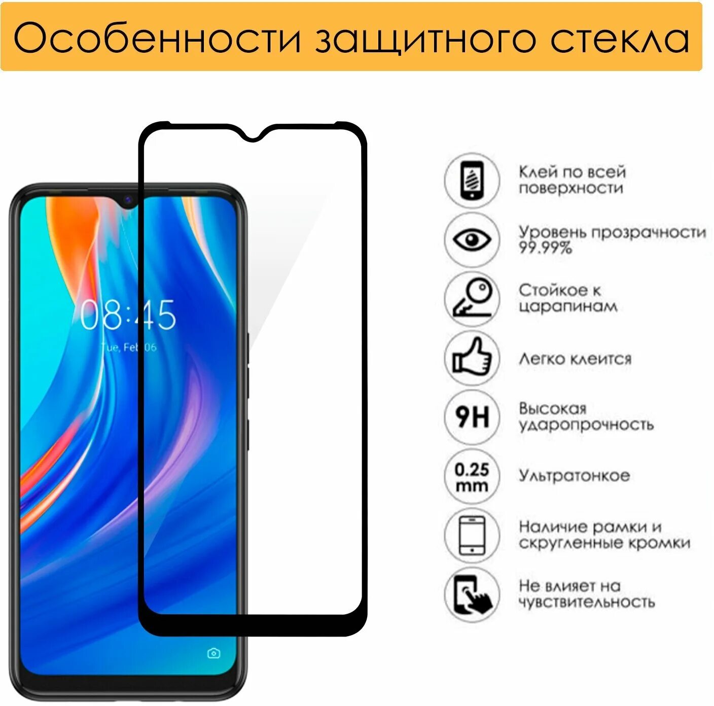 Совместимость стекол spark. Совместимость стекол spark