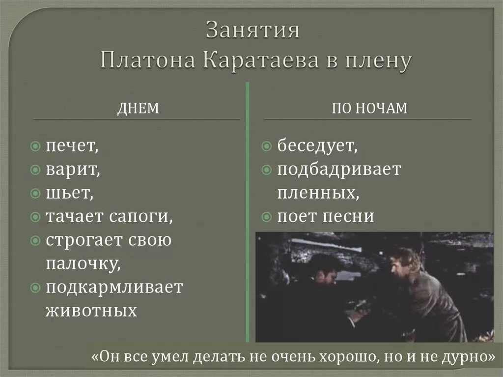 Чем христианская любовь к жизни платона каратаева. Образы Тихона Щербатого, Платона Каратаева таблица. Сравнительная таблица Платона Каратаева и Тихона Щербатого. Образ Платона Каратаева.