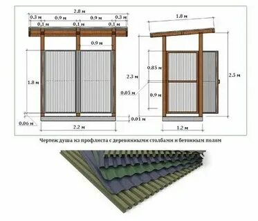 Размеры туалета из профильной трубы