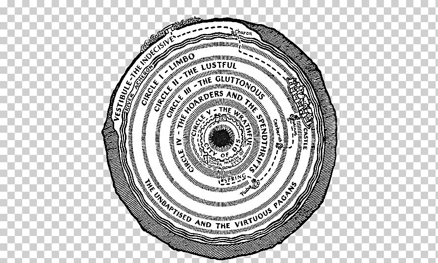 Схема данте. Божественная комедия Данте круги. Данте ад 9 кругов. Божественная комедия схема ада. Схема ада Данте.