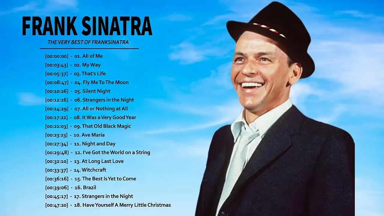 Frank sinatra the world we. Frank Sinatra 2020-the collection. Frank Sinatra Besame mucho. Frank Sinatra Downtown. Frank Sinatra Greatest Hits 2008.