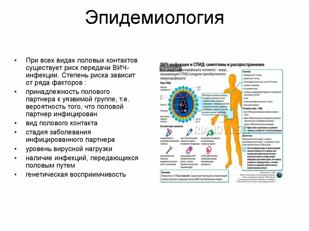 ВИЧ эпидемиология. Восприимчивость к ВИЧ-инфекции. ВИЧ-инфекции эпидемиология пути передачи. Эпидемиология и профилактика ВИЧ инфекции.