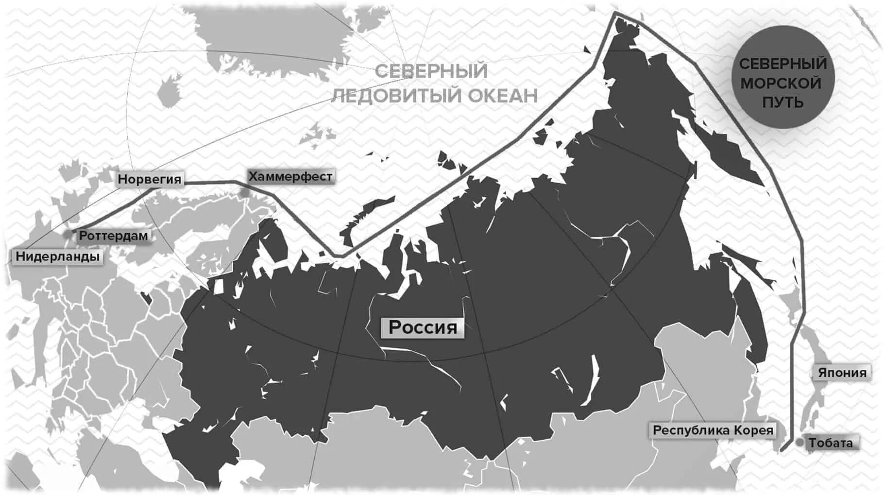 Северный морской путь Арктика Россия на карте. Северный морской путь маршрут. Северный морской путь на карте России Порты. Транспортные коридоры Северный морской путь России. Нефть ледовитого океана