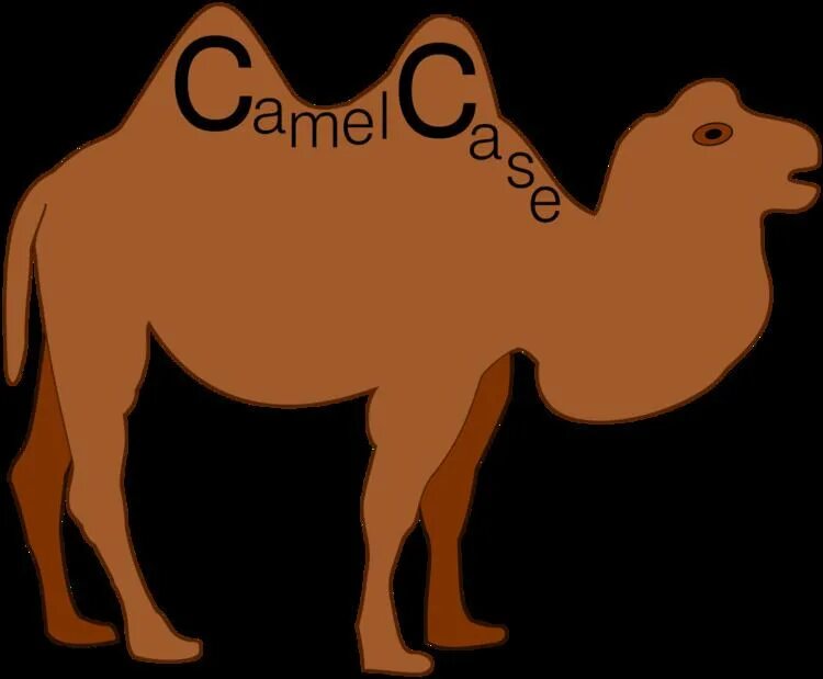 Camel snake. Кэмел кейс. метод camel. яп camel. верблюжий регистр.