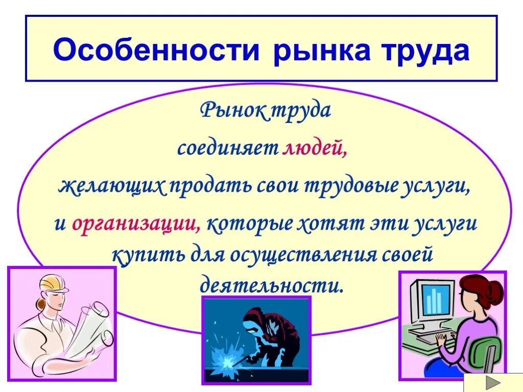 Труд в рыночной экономике. Особенности рынка труда. рынок труда собенность. особенности труда в рыночной экономике. рынок труда особенности рынка.