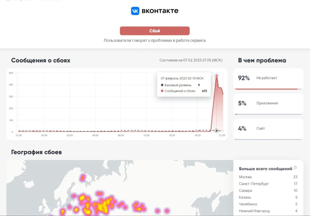 Что творится вк. Сбой. Сбой в работе. Сбой в работе соцсетей.