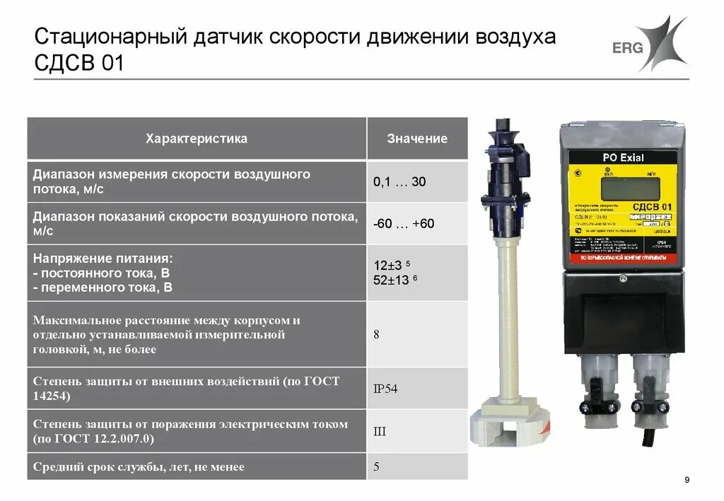 Датчик скорости воздушного потока ДВС-02. Датчик скорости воздуха стационарный СД-1.В. Датчик скорости воздушного потока AVT-1. Датчик скорости воздуха АПВ-2. Контроль метана